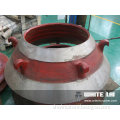minyu Cone Crusher Concave and Mantle